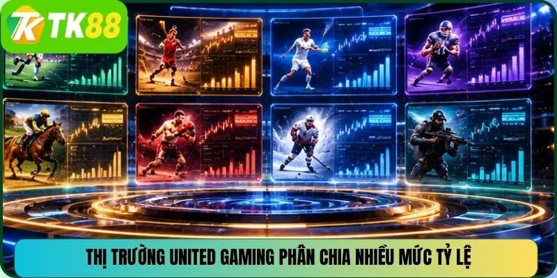 Thị trường United Gaming phân chia nhiều mức tỷ lệ